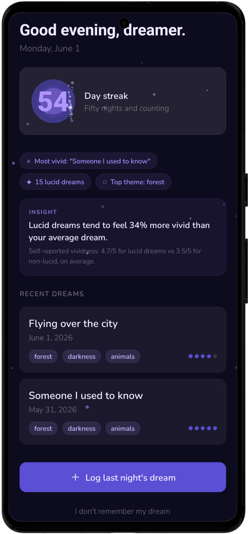 Home screen